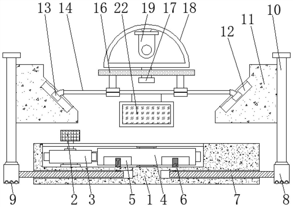 Monitoring equipment for urban road congestion