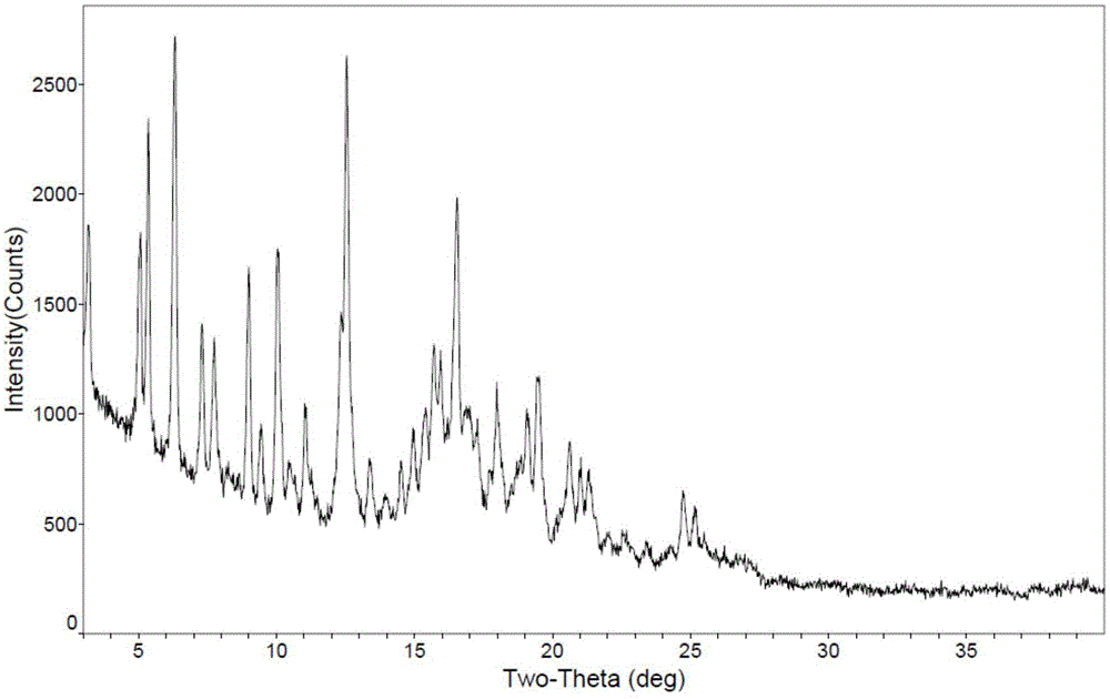 Obeticholic acid compound, and medicinal composition containing compound