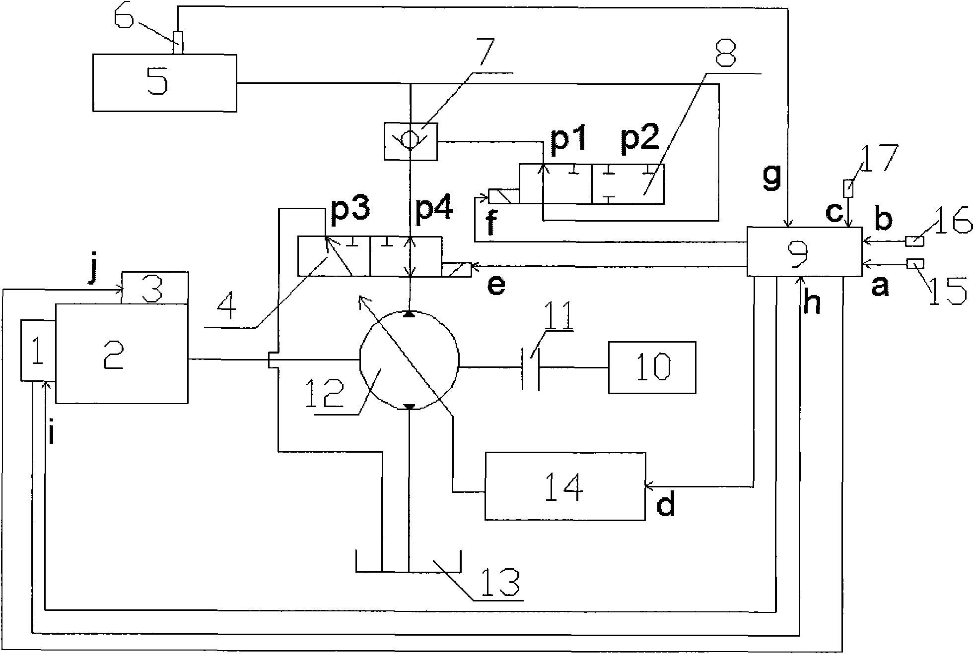 Mechanic and hydraulic hybrid type power transmission system and control method