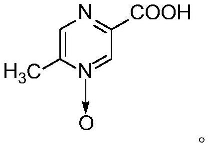 Preparation method of acipimox