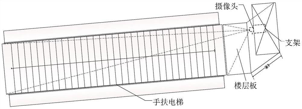 Passenger fall detection method for escalator based on deep learning