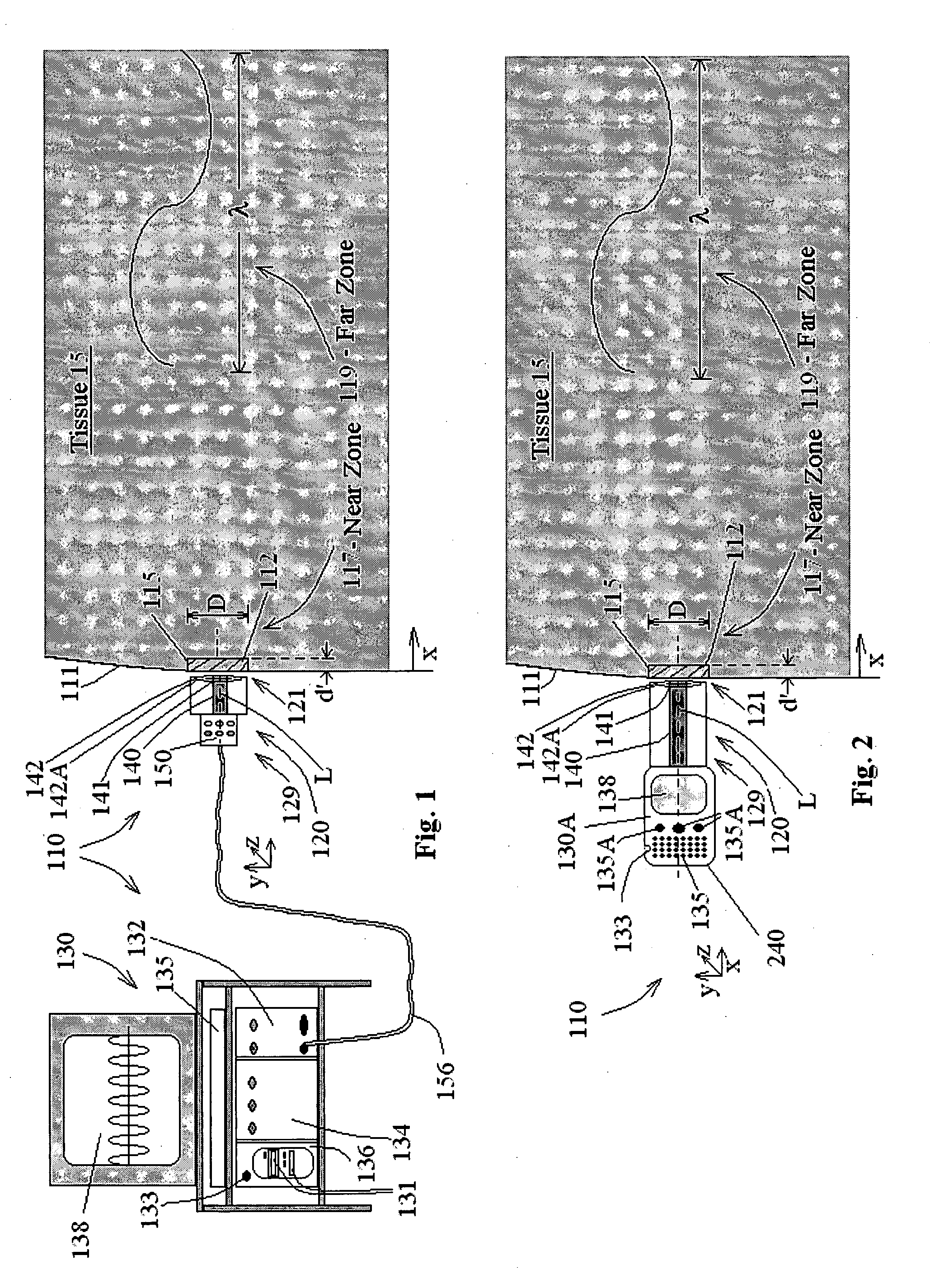 Probes, systems, and methods for examining tissue according to the dielectric properties thereof