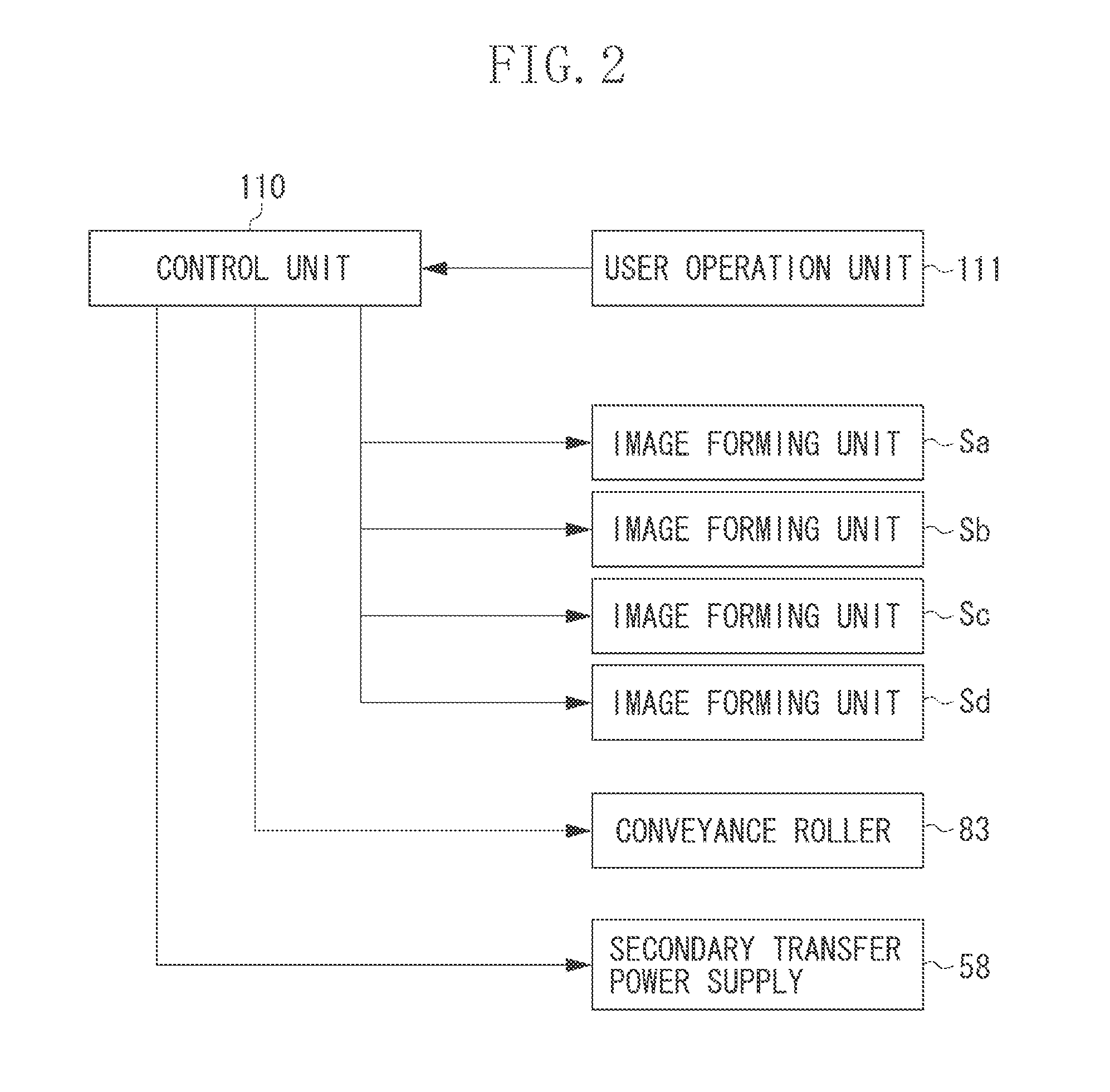 Image forming apparatus preventing failure of recording material detachment from conveyance belt