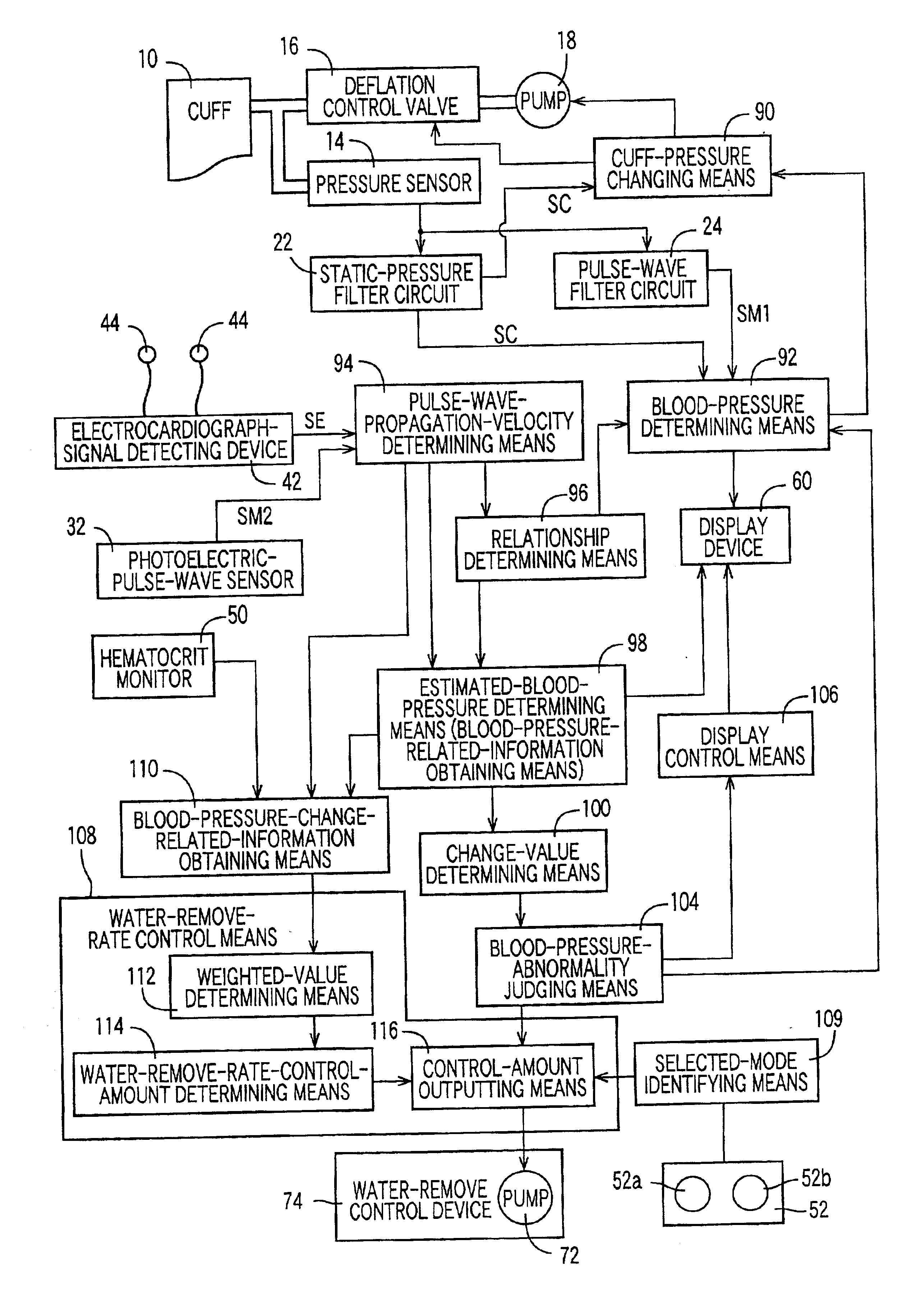 Dialyzing apparatus