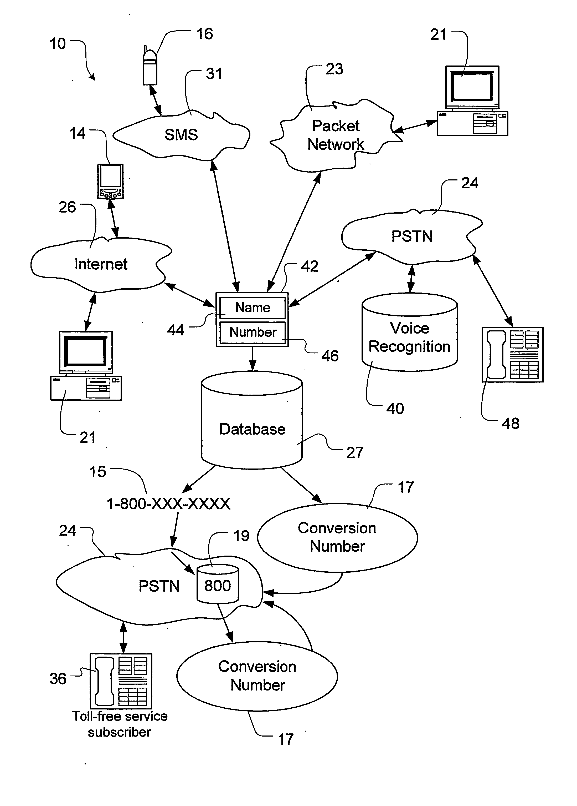 Toll-free call origination using an alphanumeric call initiator