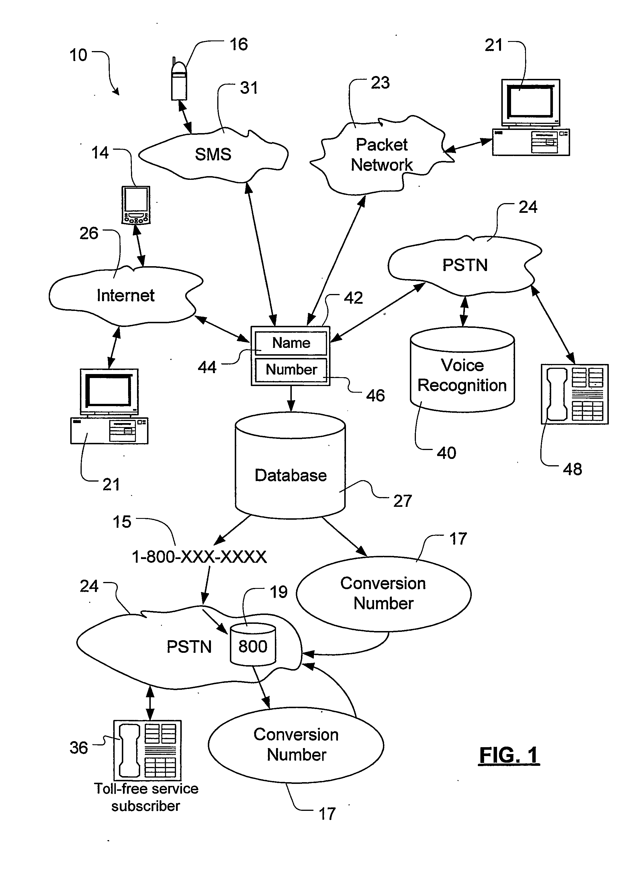 Toll-free call origination using an alphanumeric call initiator