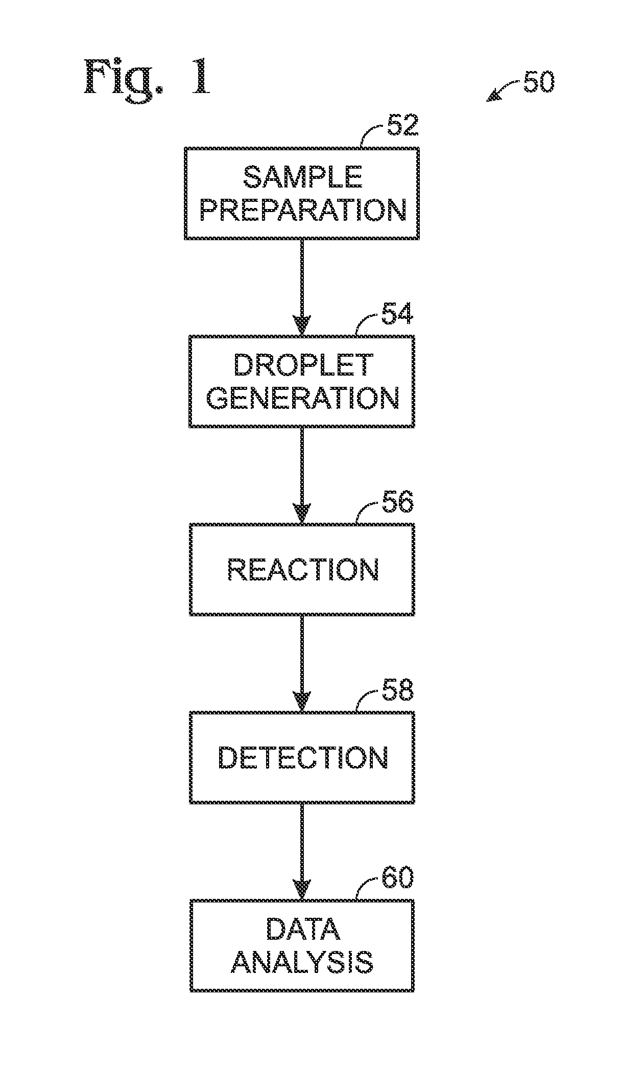 System for detection of spaced droplets