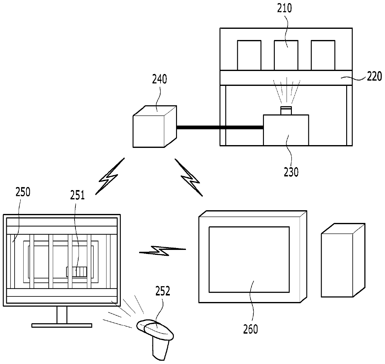 System for automatic identification of express shipments