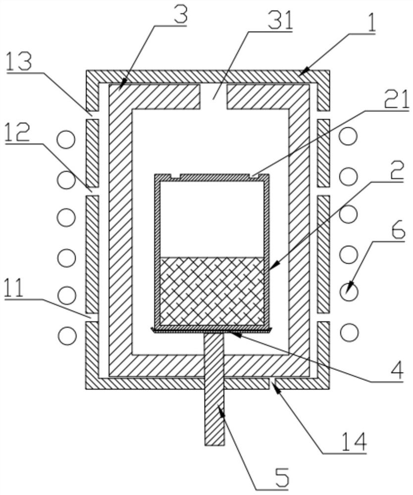 A kind of preparation method and growth device of n-type silicon carbide crystal