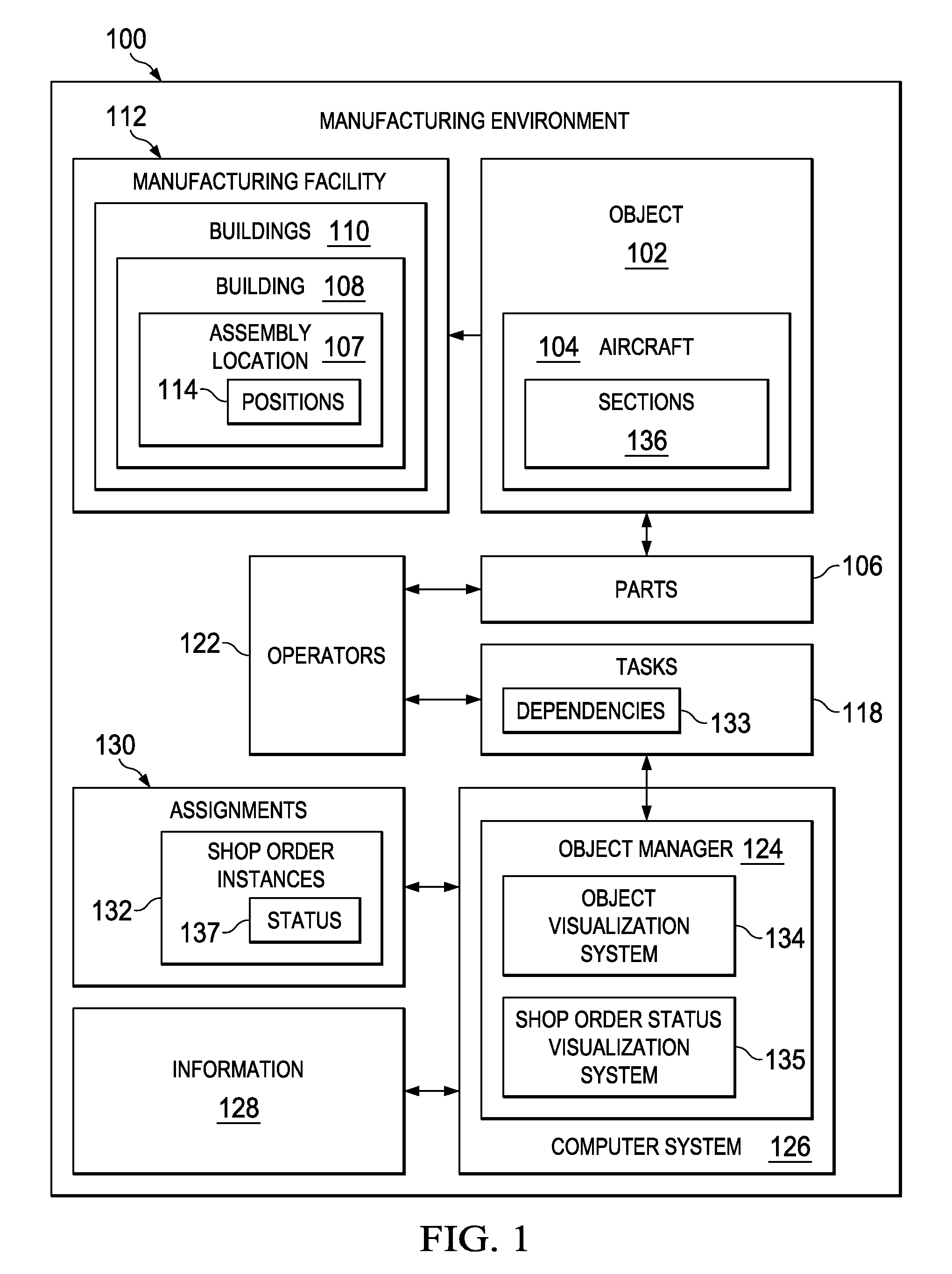 Shop order status visualization system