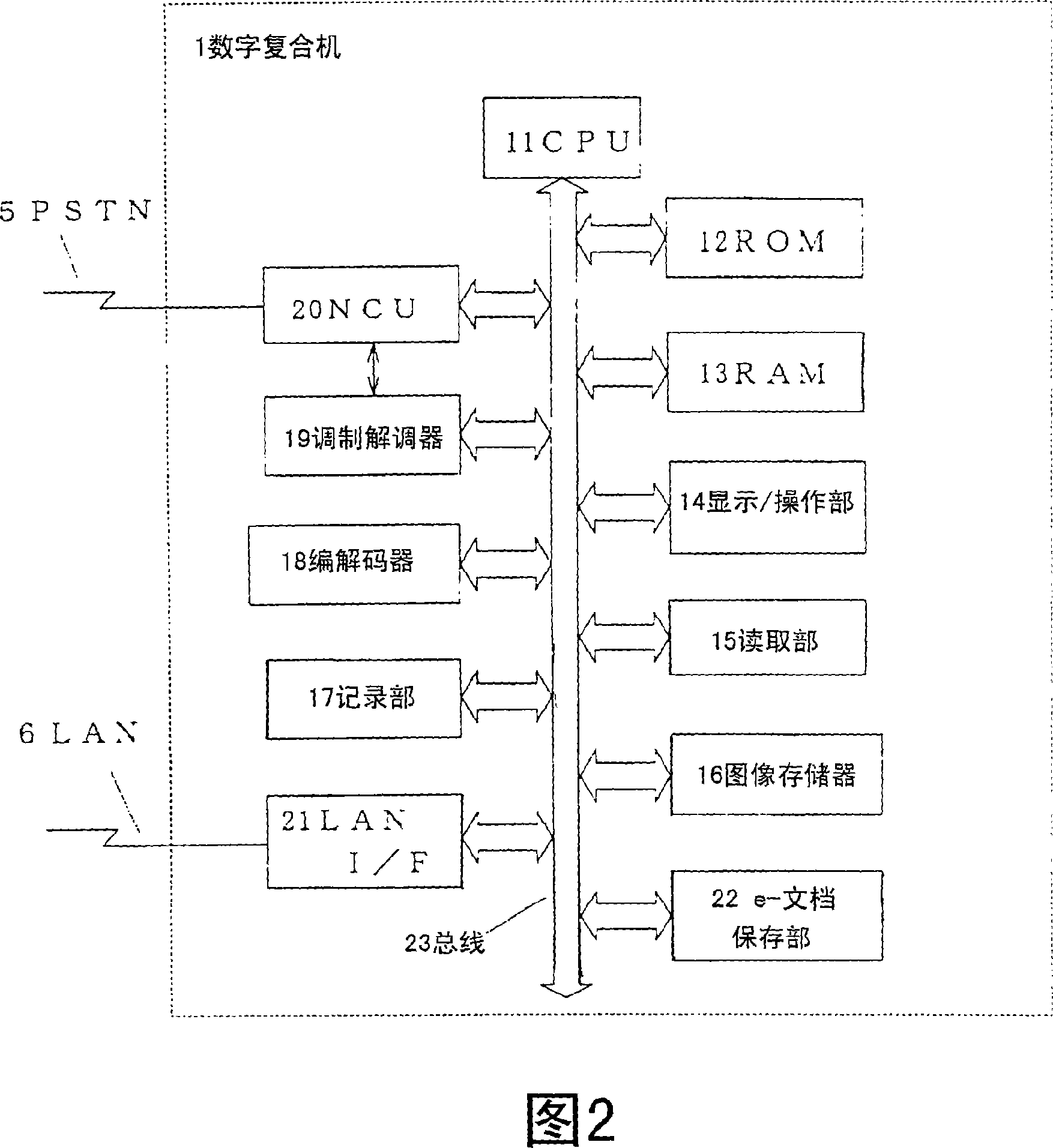 Server device with certificate revocation list acquiring function