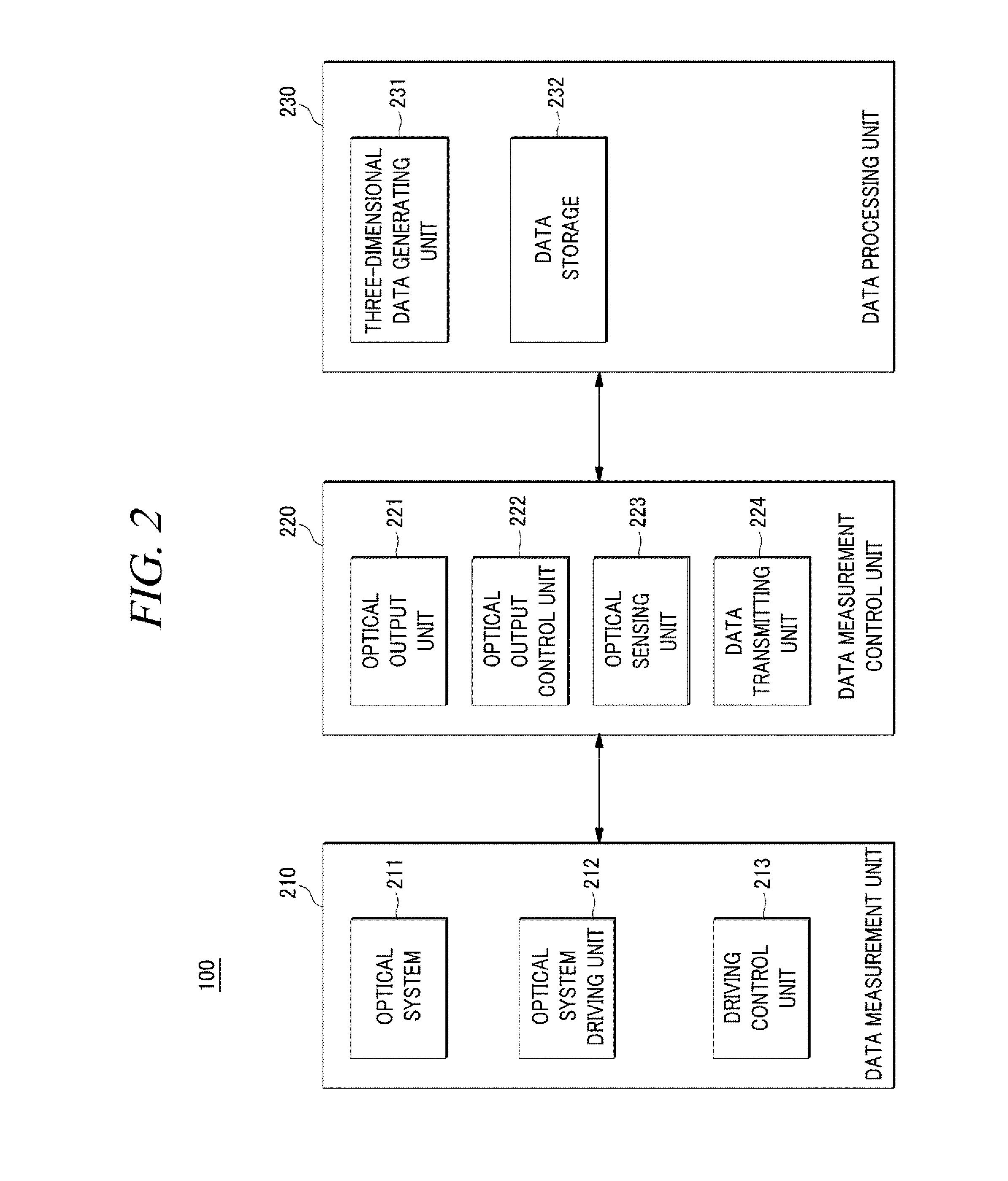 Intra-oral scanner