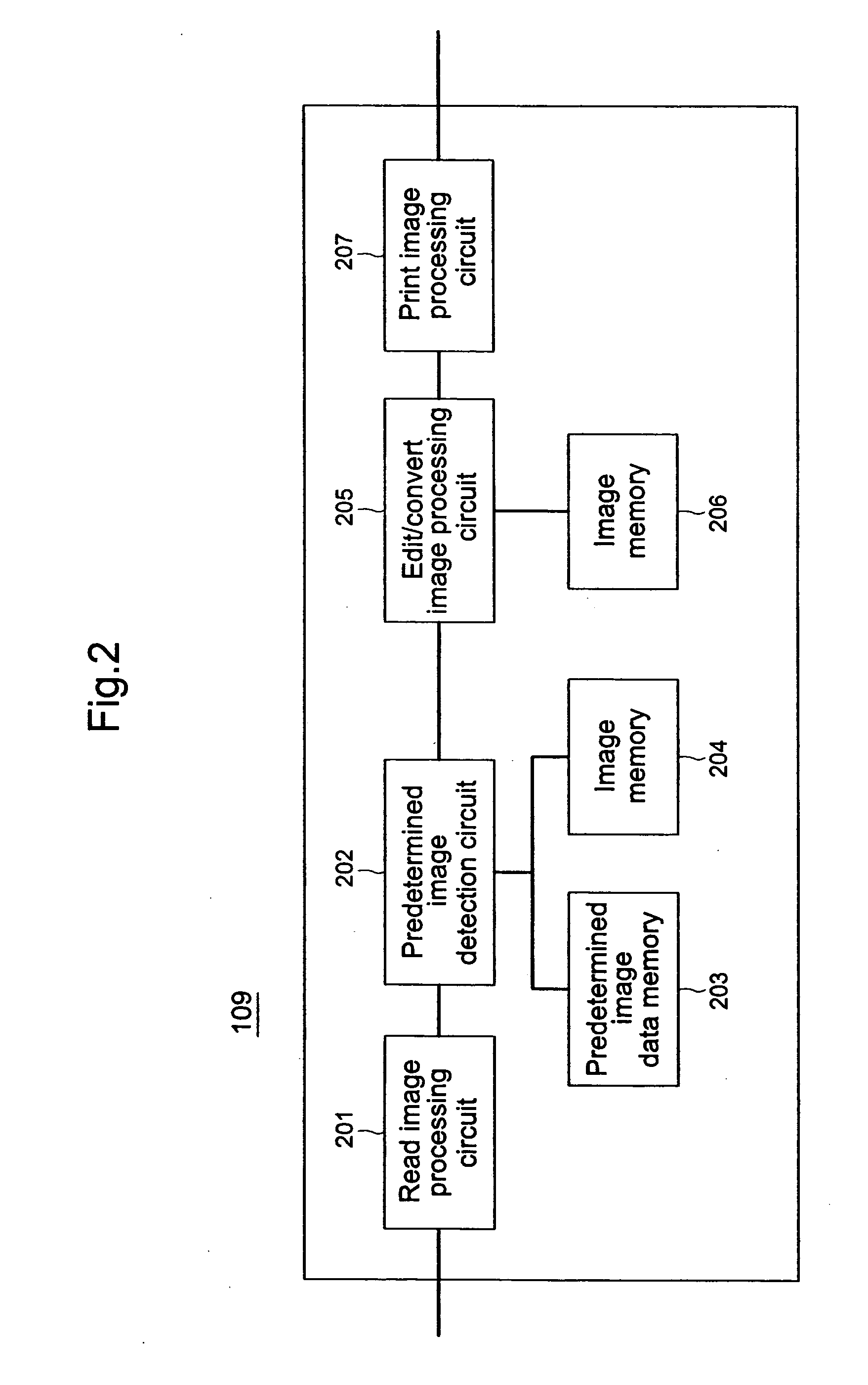 Image forming apparatus and control method