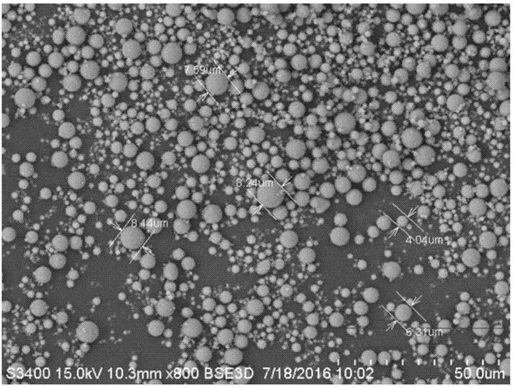 Preparation method of high-purity micron-sized spherical silica micropowder