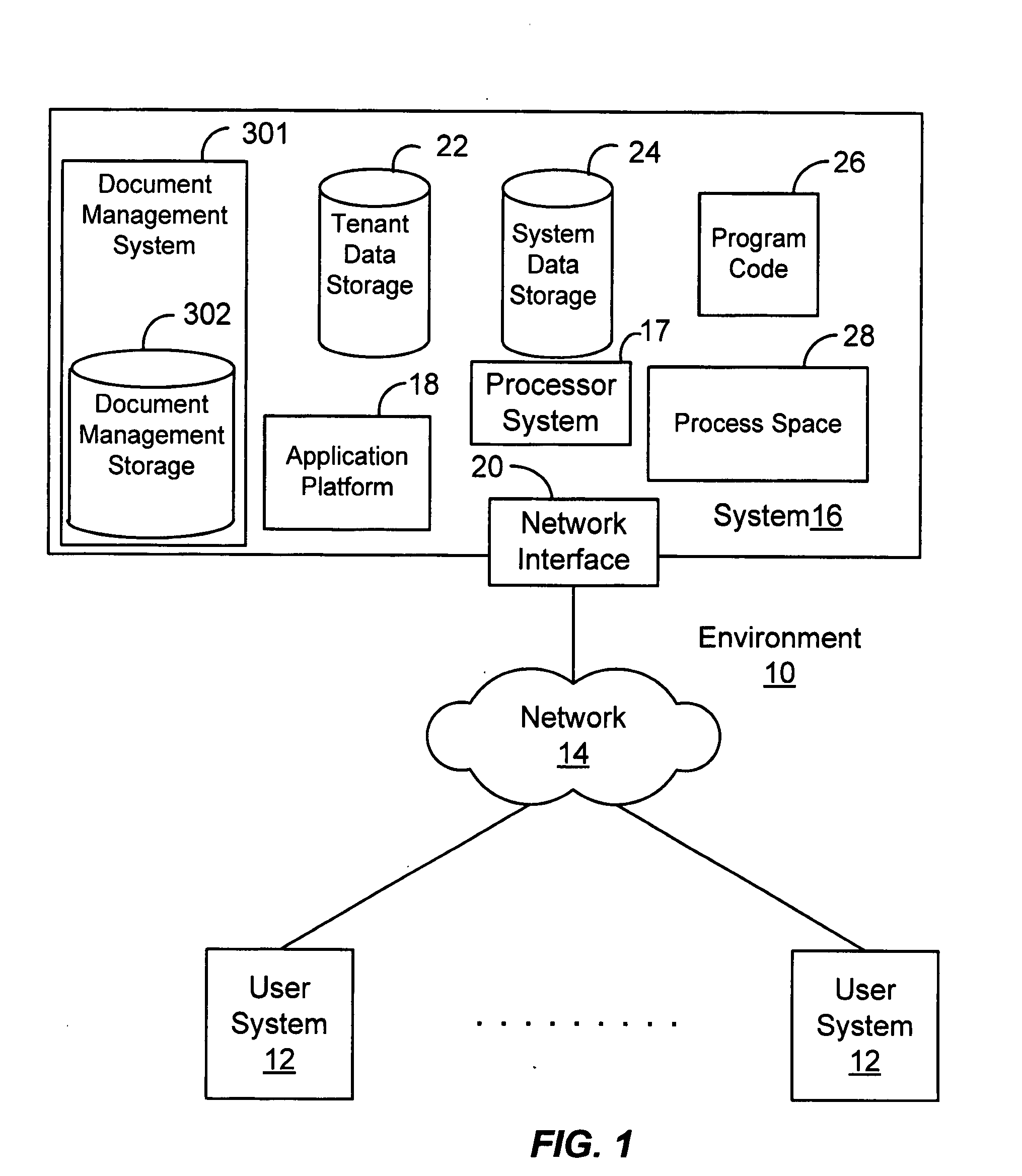 System and method for tracking documents in an on-demand service