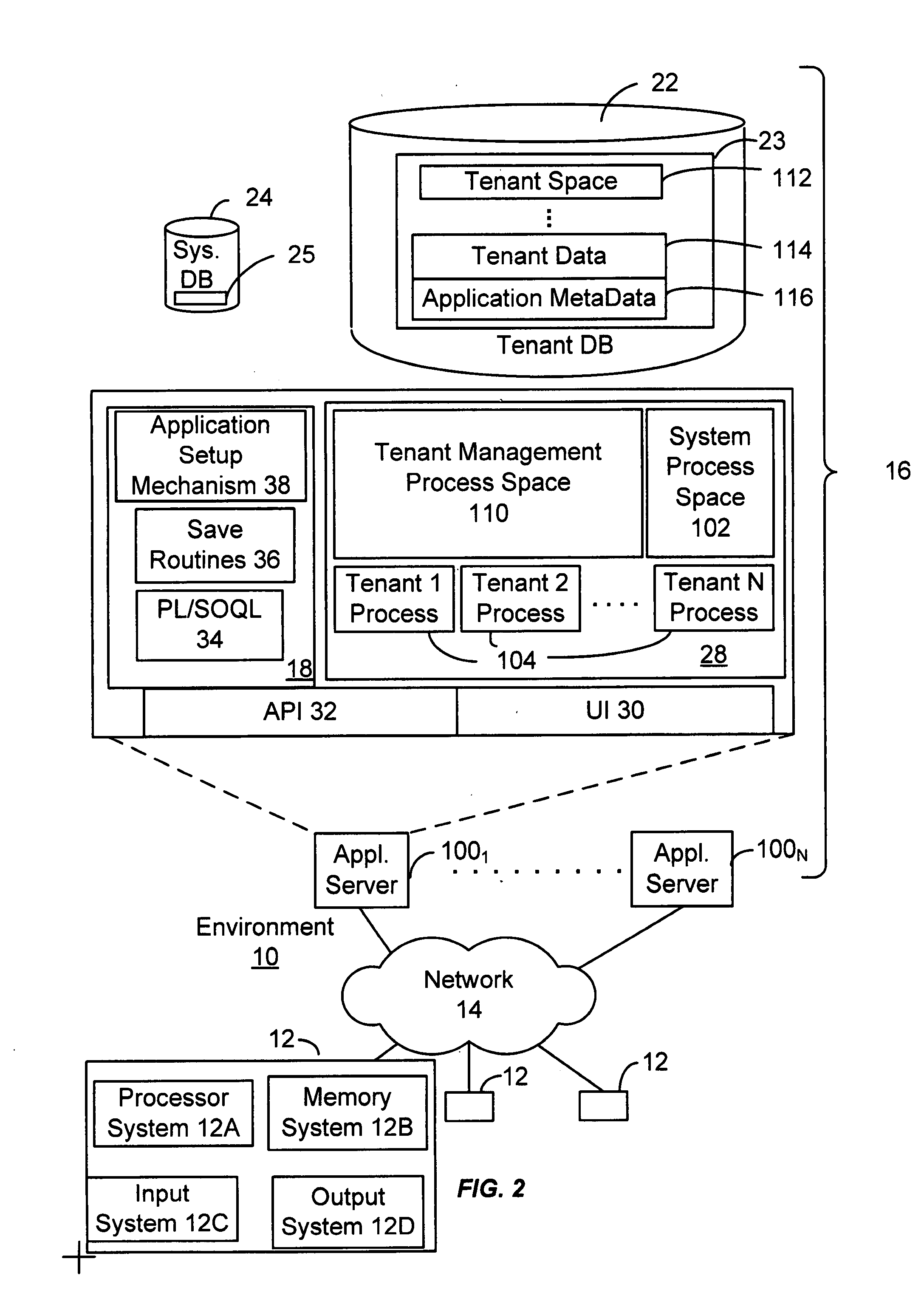 System and method for tracking documents in an on-demand service