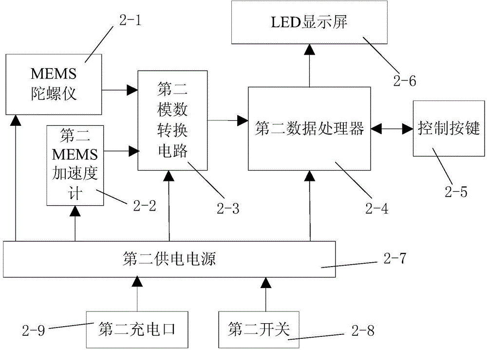 Drill attitude measuring instrument and drilling direction adjustment method