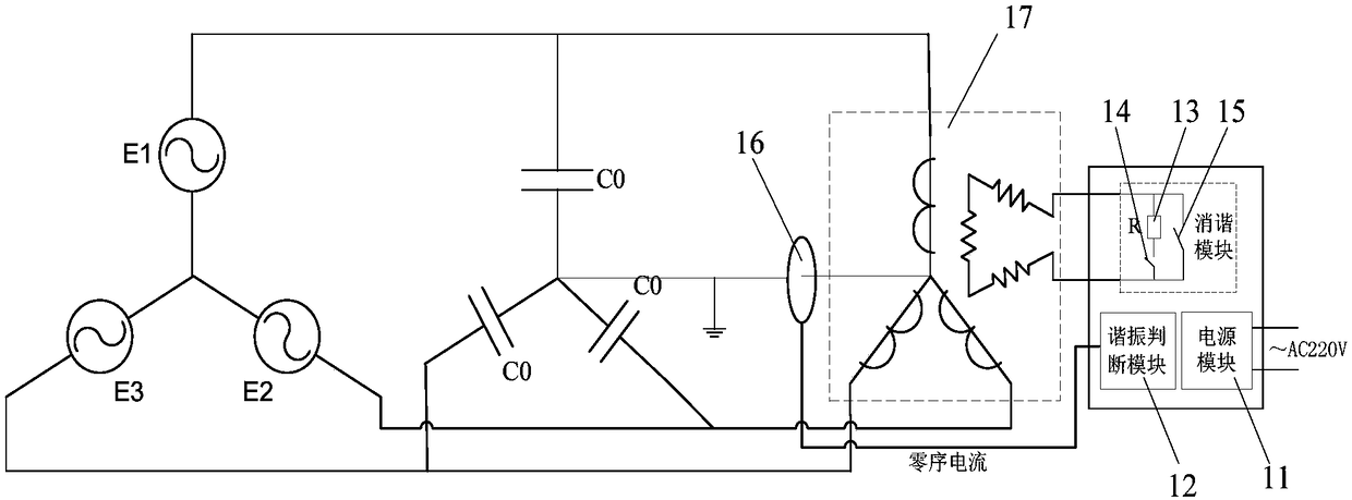 Ferroresonant Harmonic Elimination Method for Detecting the Consistency of Zero-Sequence Current Pulse Width