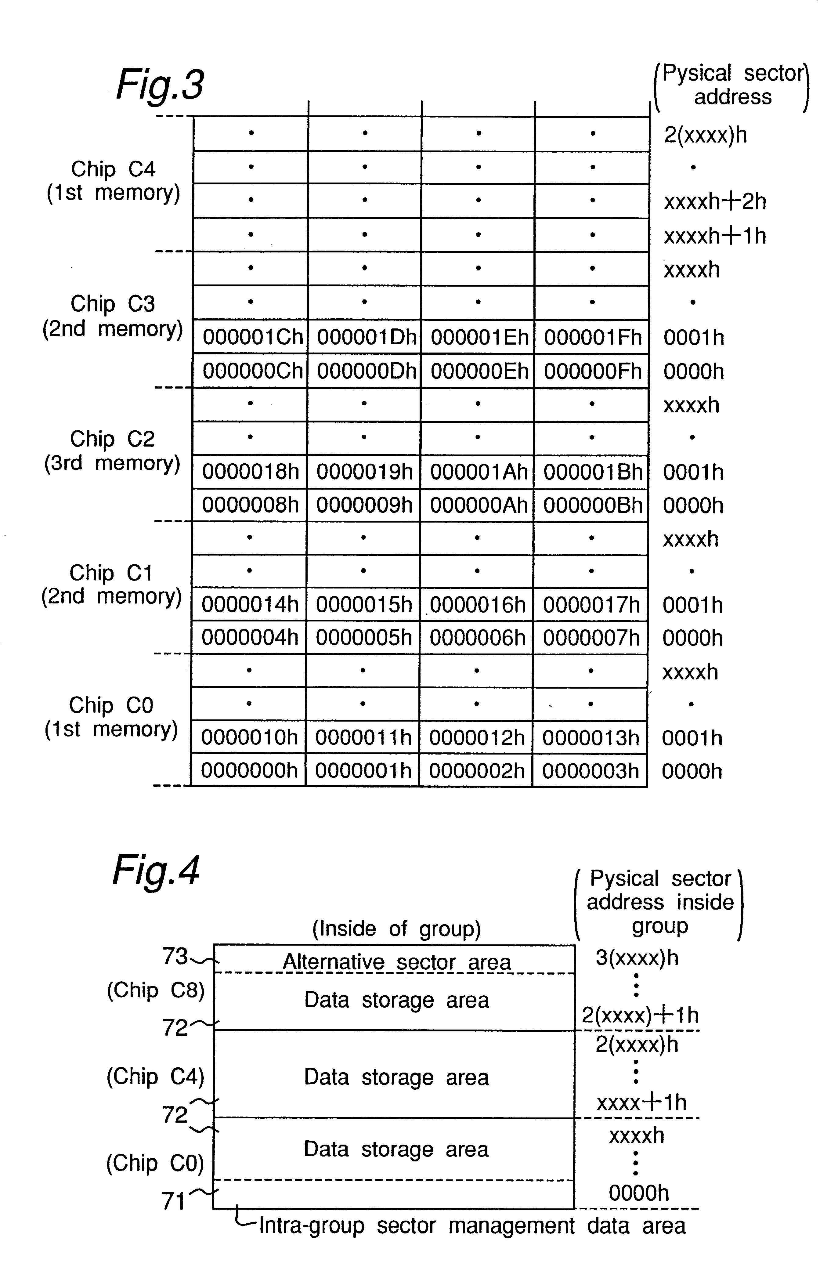 Block-erase type semiconductor storage device with independent memory groups having sequential logical addresses