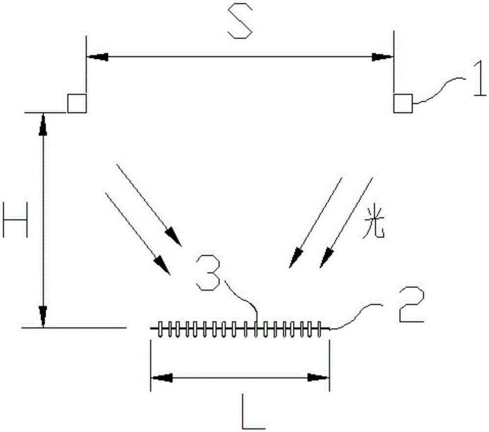 A detection method for the appearance defect of O-shaped rubber ring