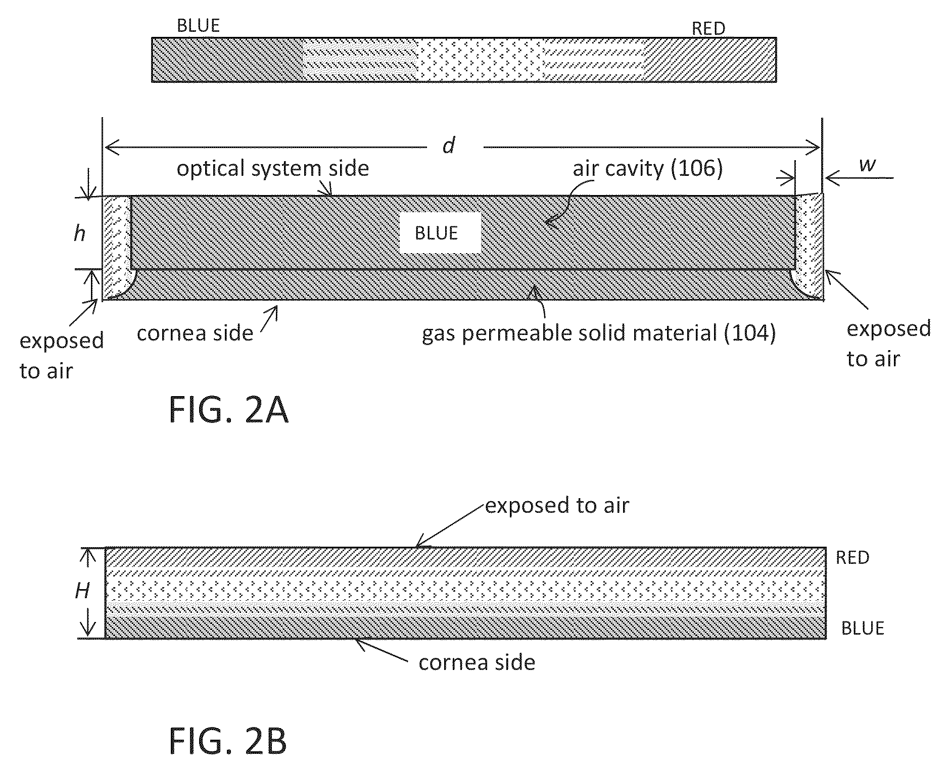 Aerated contact lens assembly