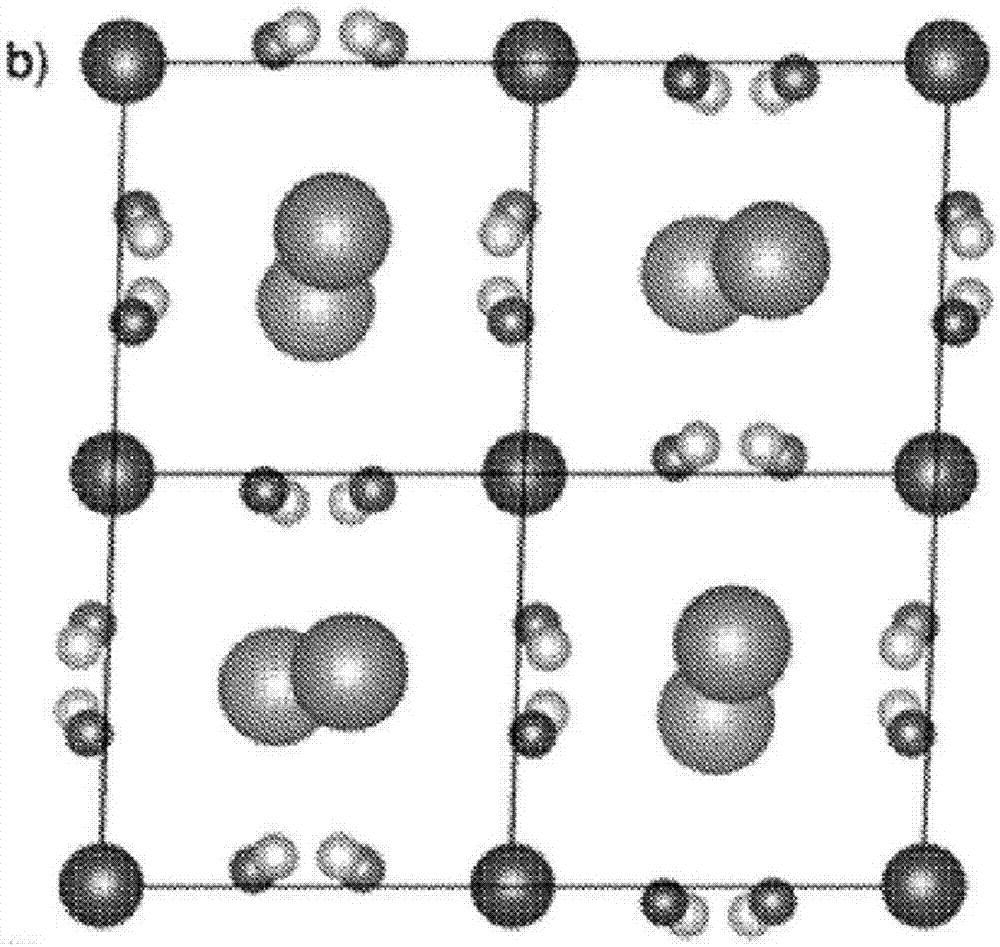 Homometallic cyanide-containing inorganic polymers and related compounds