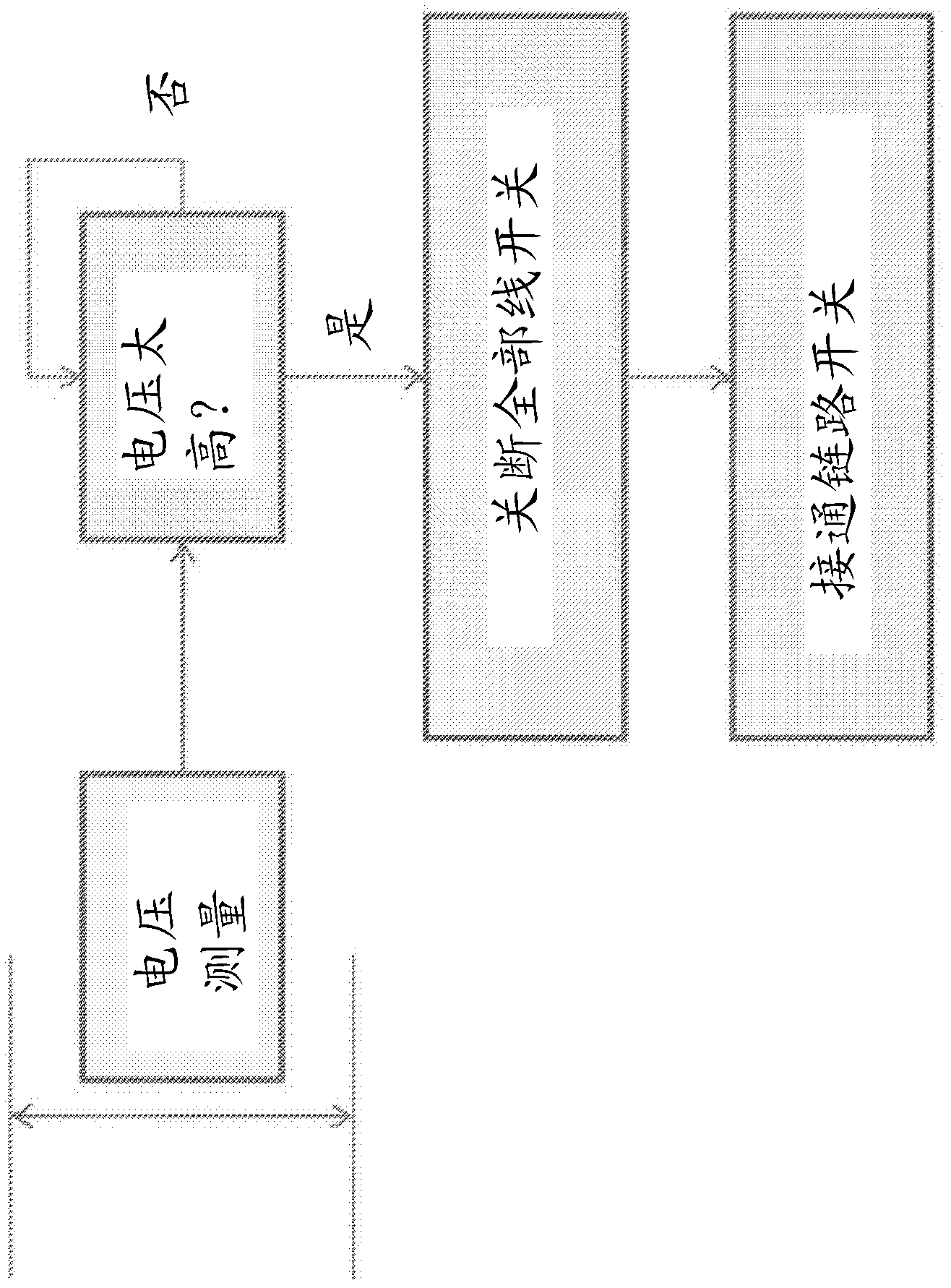 Power transfer devices, methods, and systems with crowbar switch shunting energy-transfer reactance