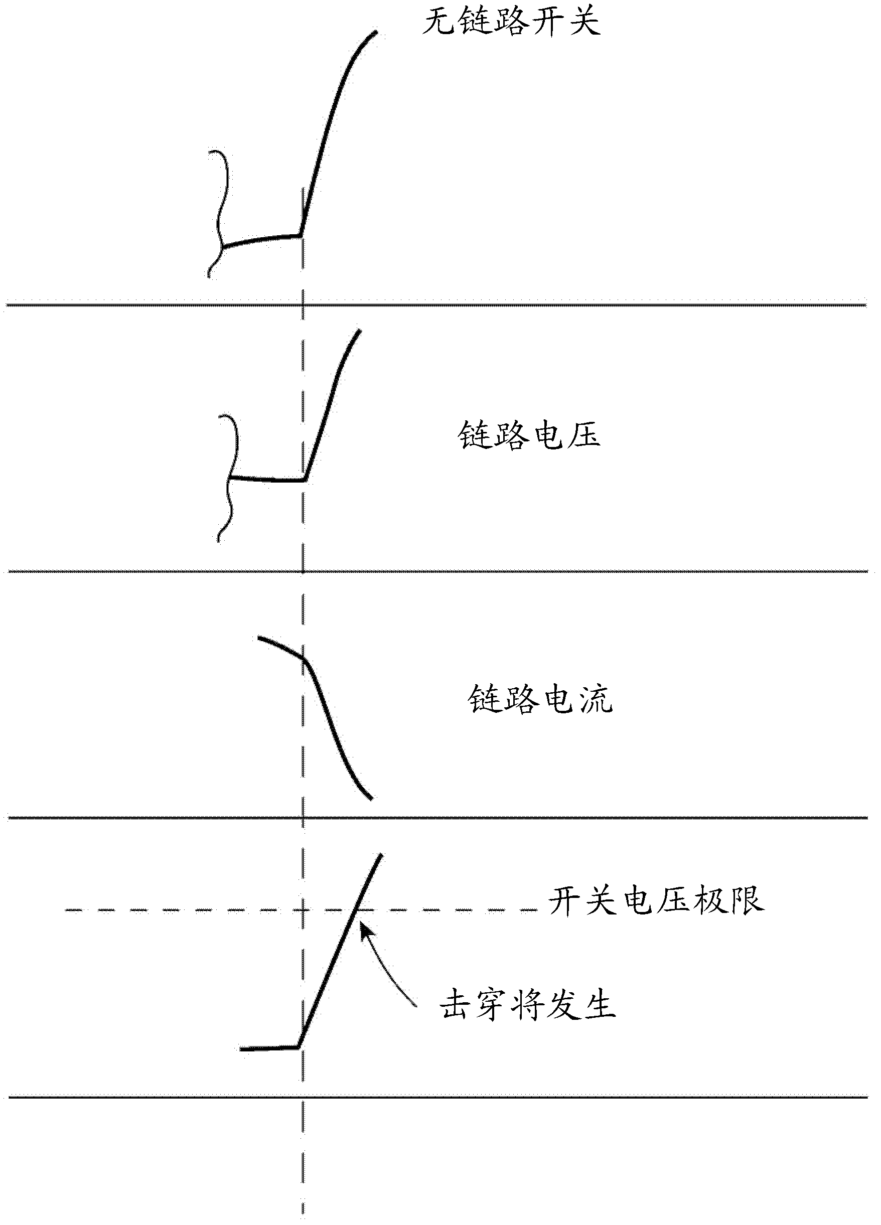 Power transfer devices, methods, and systems with crowbar switch shunting energy-transfer reactance