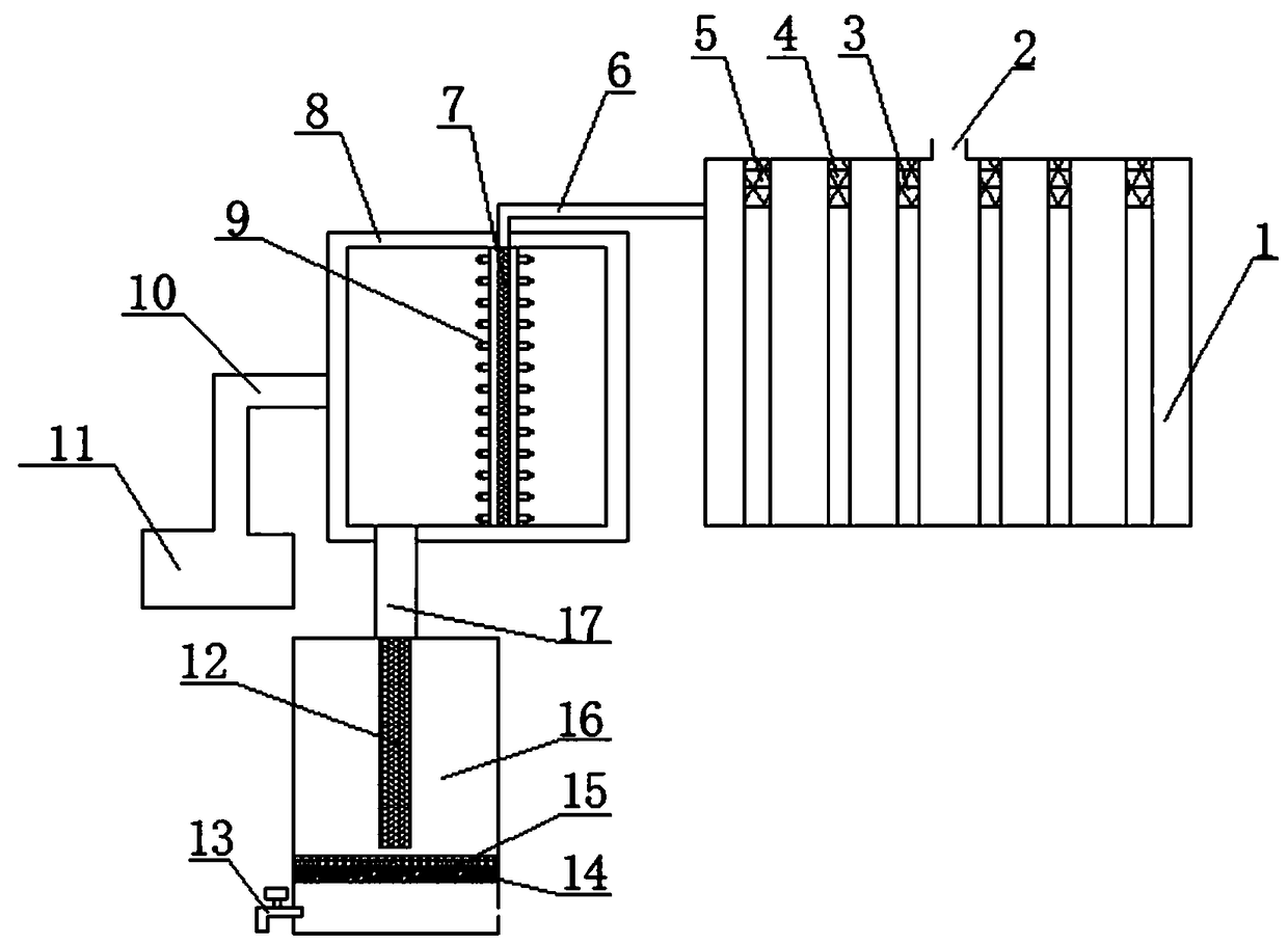 Sewage treatment device