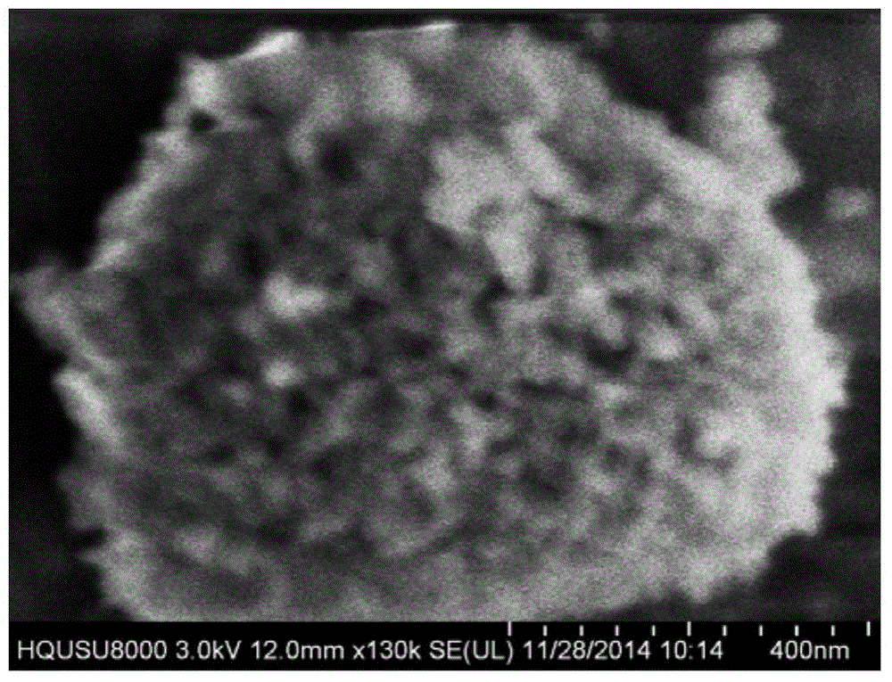 Selective catalytic reduction (SCR) nanofilm denitration catalyst, and preparation method and applications thereof