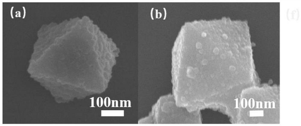 Ethanol gas sensor based on Ga-doped beta-Fe2O3 nano octahedral sensitive material and preparation method of ethanol gas sensor