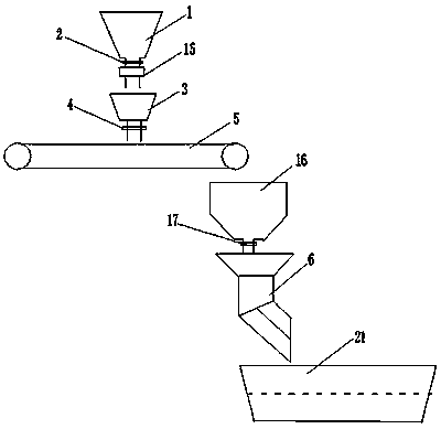 System for intelligently optimizing IF steel top slag and optimization method