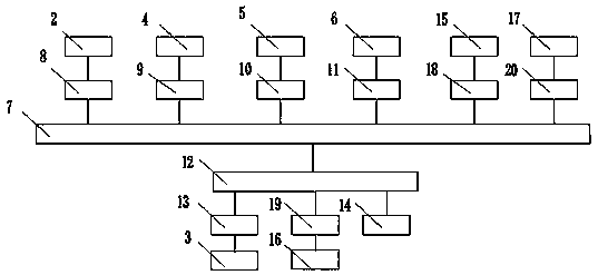 System for intelligently optimizing IF steel top slag and optimization method