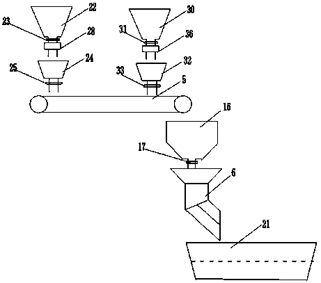 System for intelligently optimizing IF steel top slag and optimization method