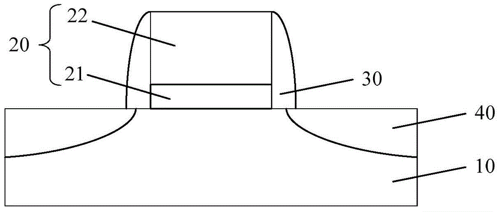 Forming method of PMOS (P-channel metal oxide semiconductor) transistor