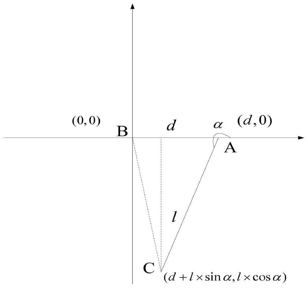 Method for measuring distance of obstacle under overhead transmission line based on unmanned aerial vehicle