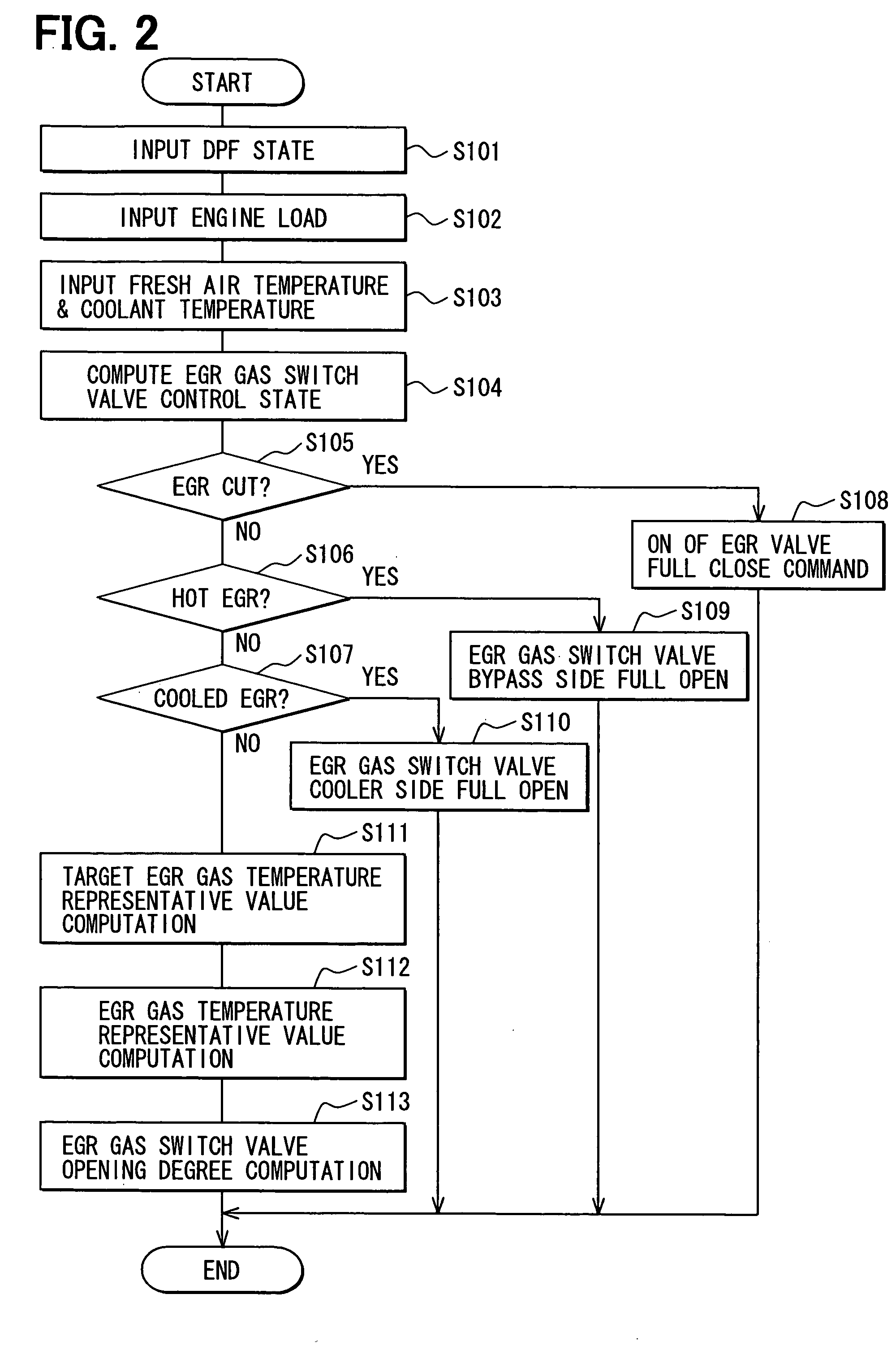 Exhaust gas purifying apparatus