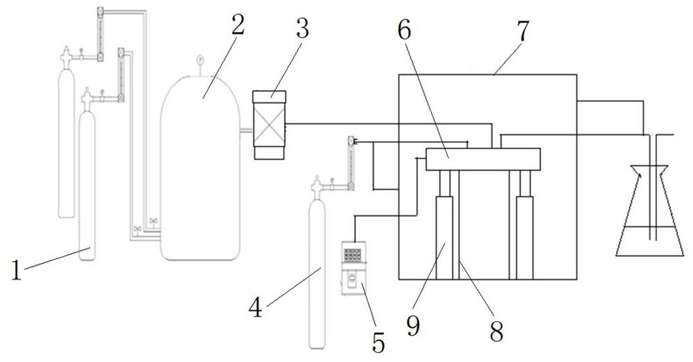 A filter material corrosion performance testing device