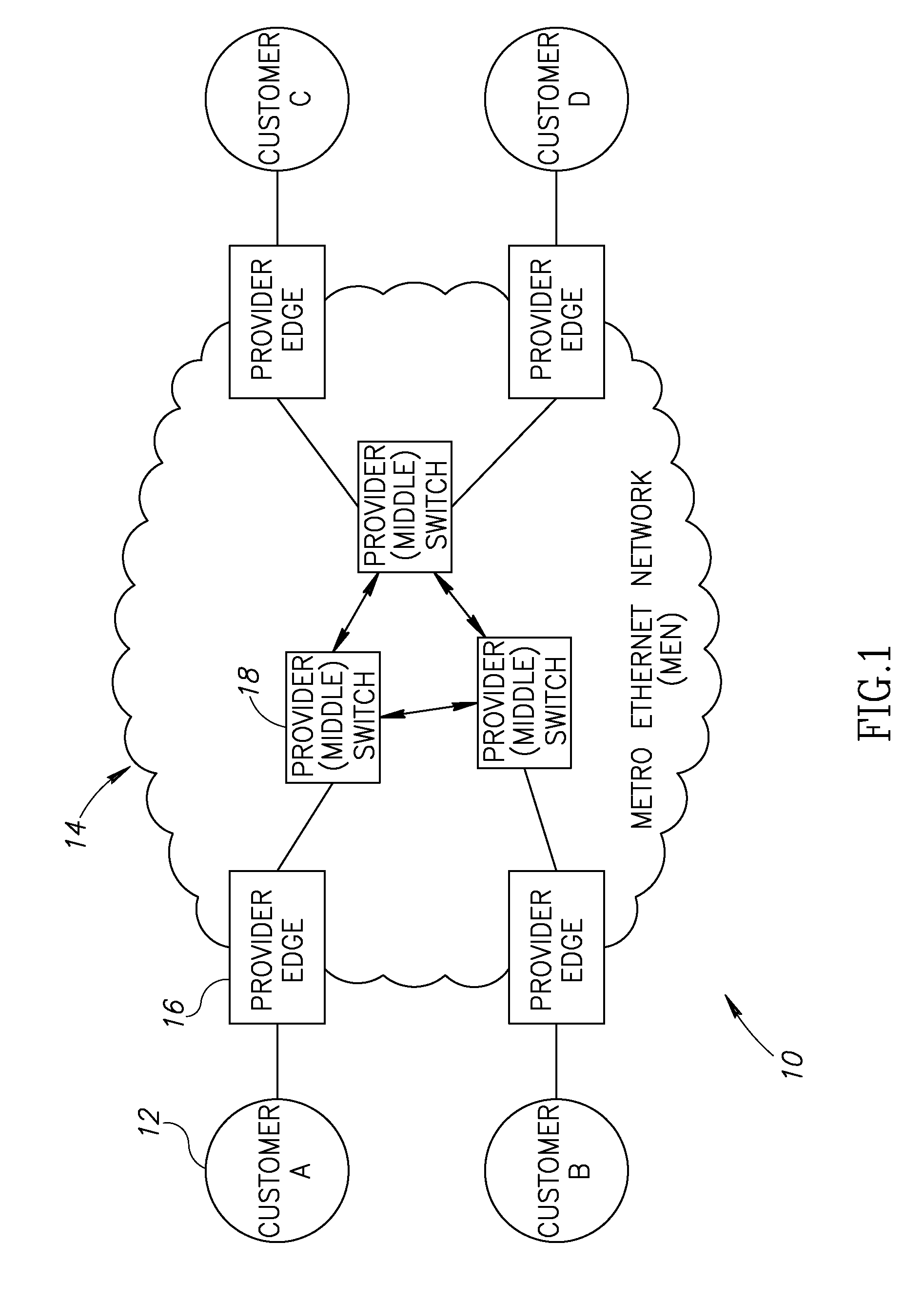 Policy aware frame loss measurement