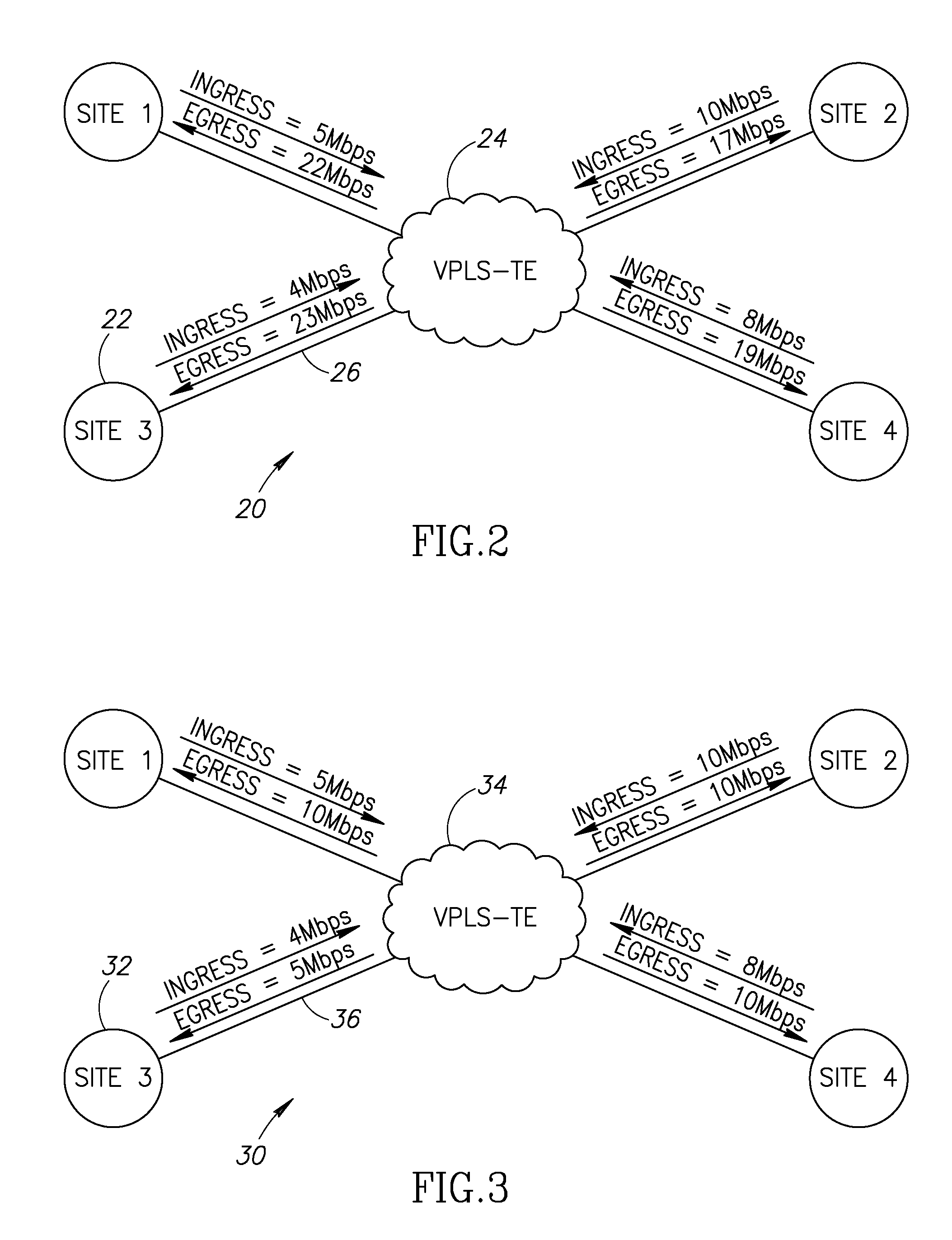 Policy aware frame loss measurement