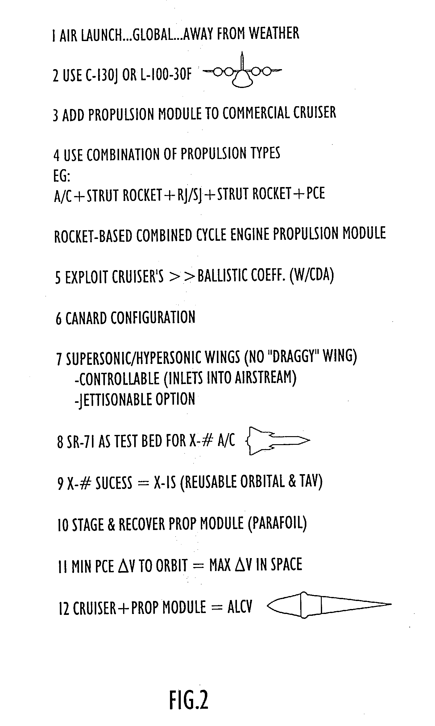 Container cabin for orbital vehicle