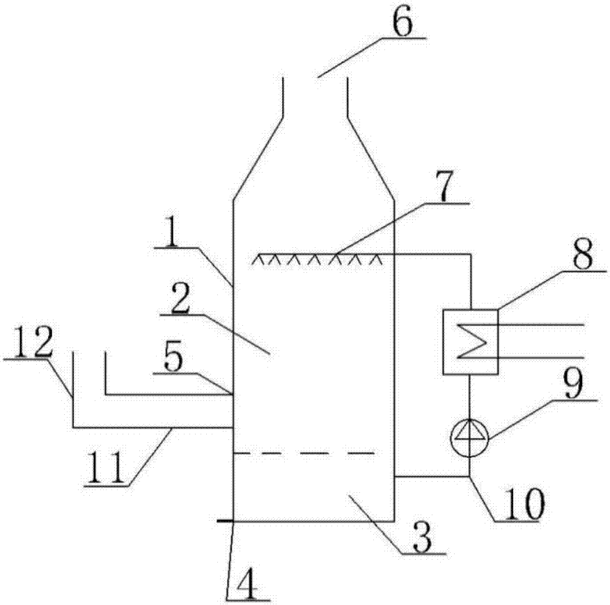 Waste water concentration device