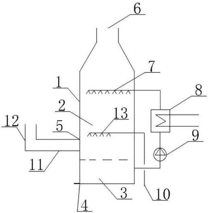 Waste water concentration device