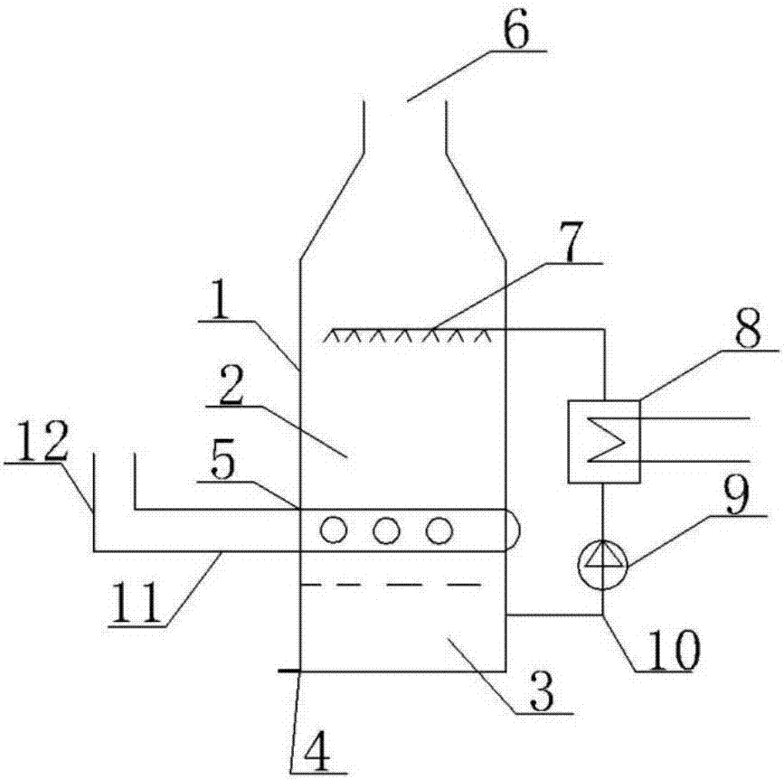 Waste water concentration device