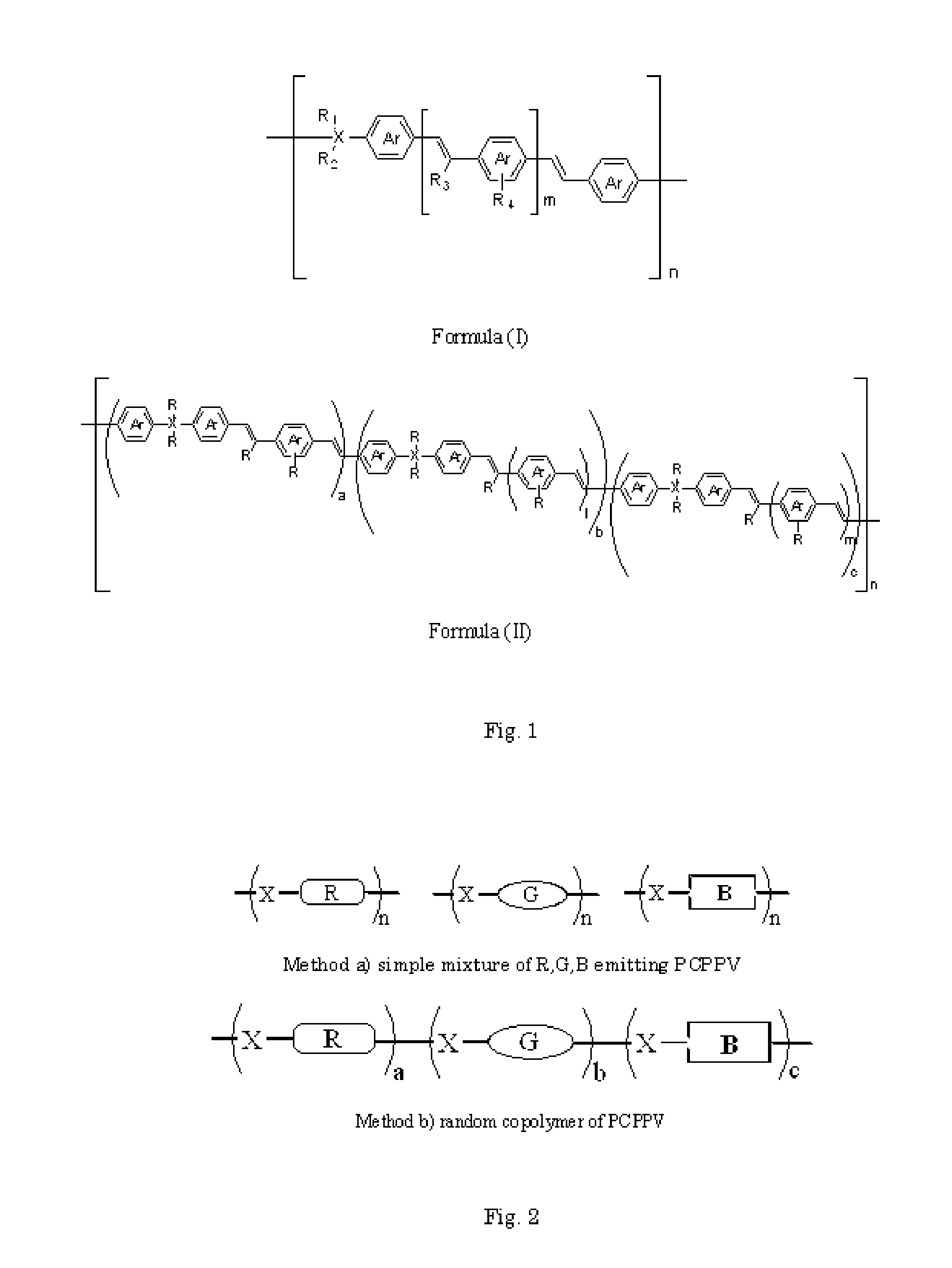 Emitting Color Controllable Polymers for Organic Light Emitting Diode Display Based on Partially Conjugated PPV Copolymers