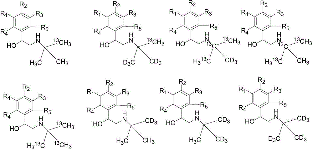 Synthesization method of stable isotope labeling beta receptor agonist