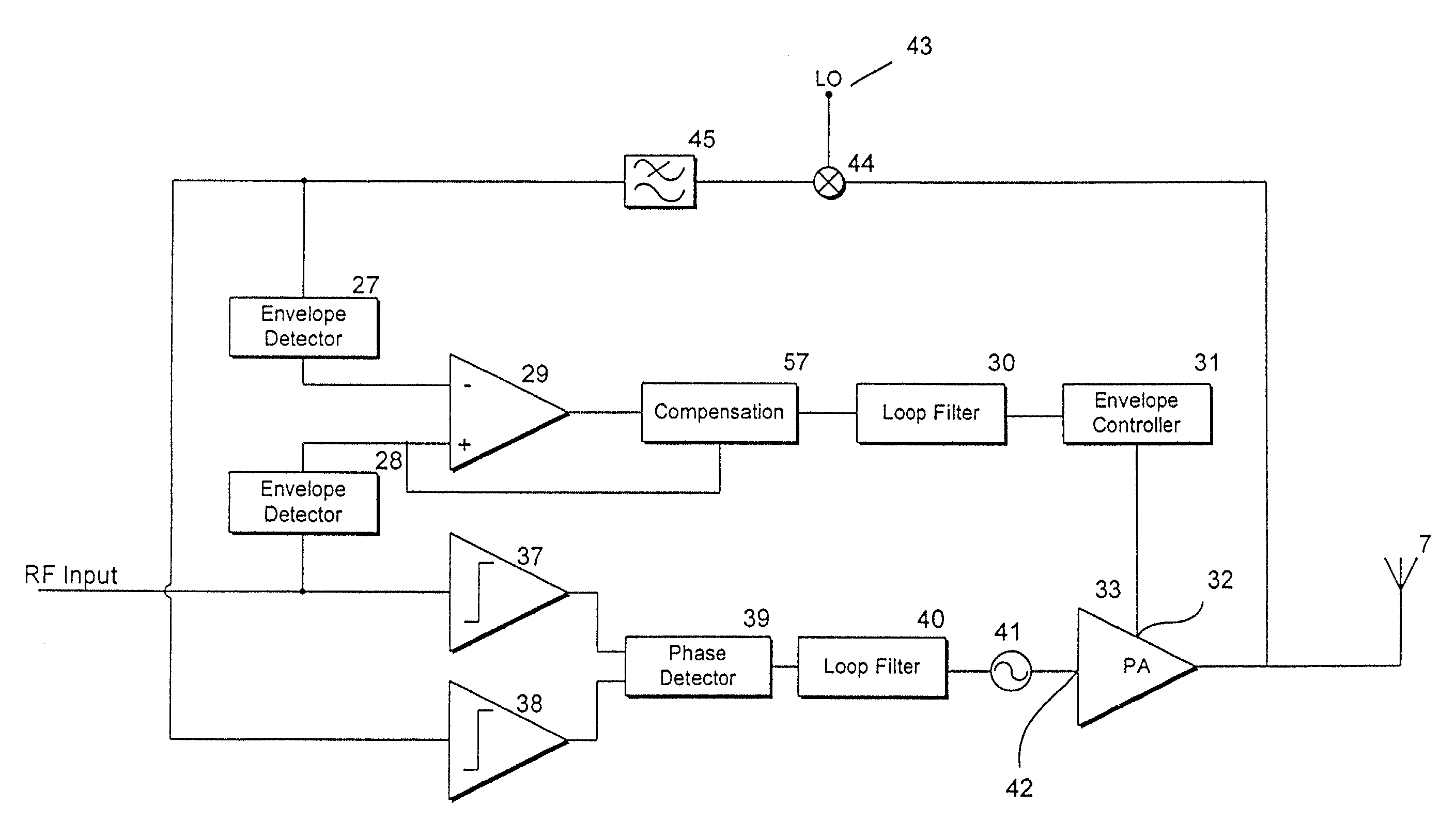 Transmitter circuits