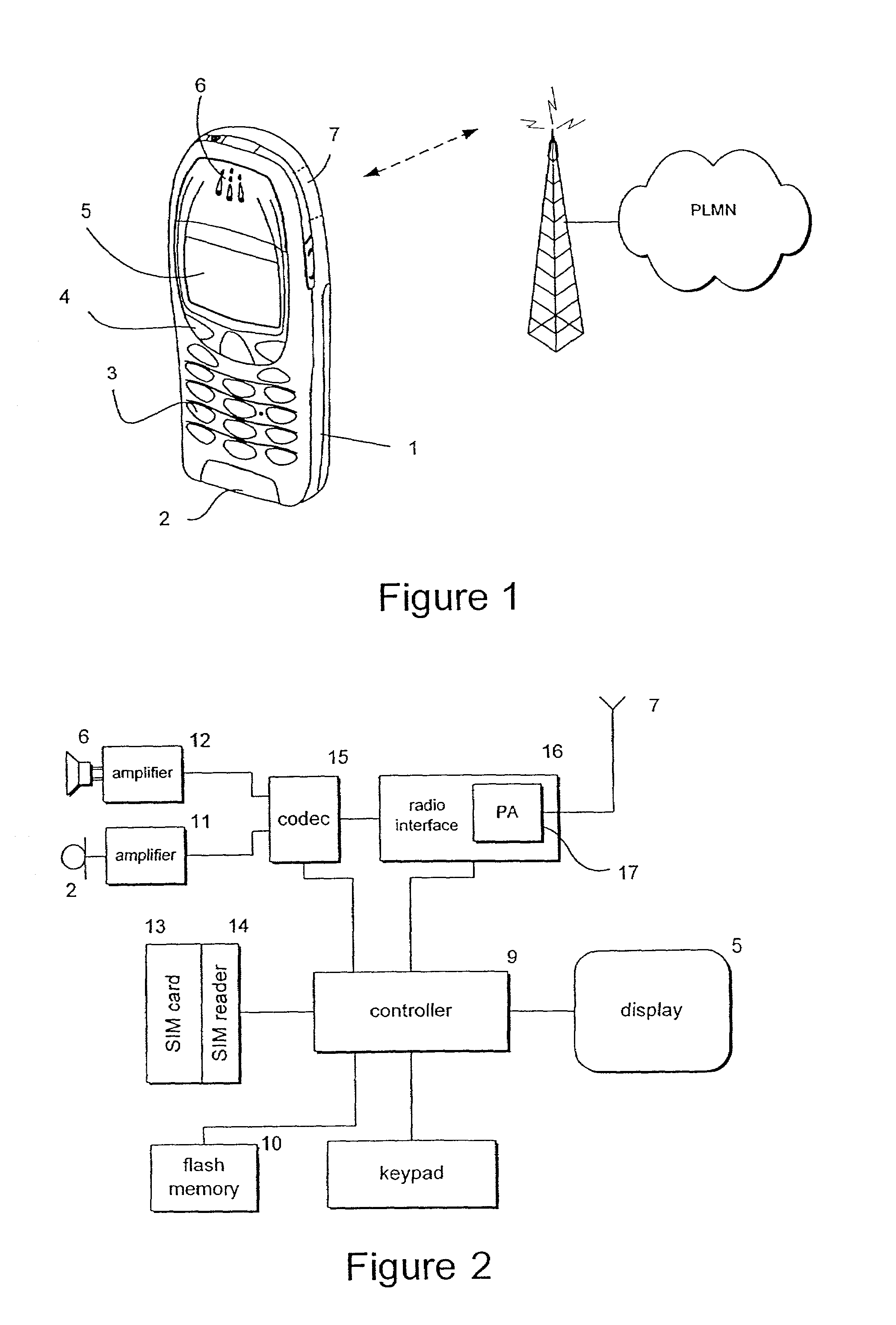 Transmitter circuits