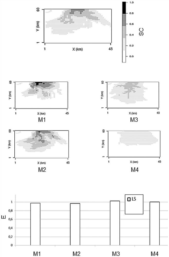 Method for updating stratigraphic model of sedimentary basin based on measurements