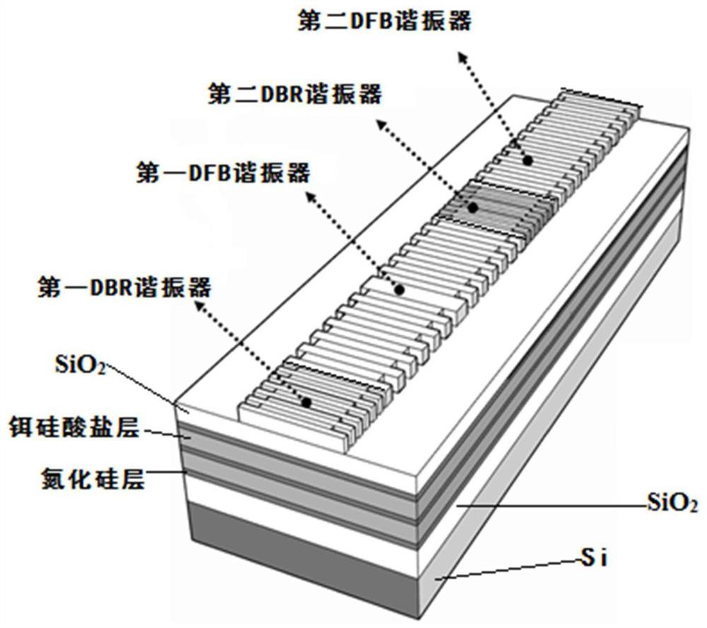 On-chip pump-signal optical resonance erbium silicate laser and its preparation method